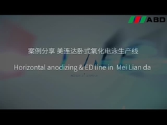 Horizontale anodiseringslijnen Verf oppervlaktebehandeling